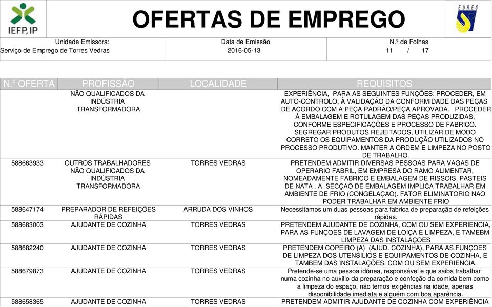 CONFORMIDADE DAS PEÇAS DE ACORDO COM A PEÇA PADRÃO/PEÇA APROVADA. PROCEDER À EMBALAGEM E ROTULAGEM DAS PEÇAS PRODUZIDAS, CONFORME ESPECIFICAÇÕES E PROCESSO DE FABRICO.