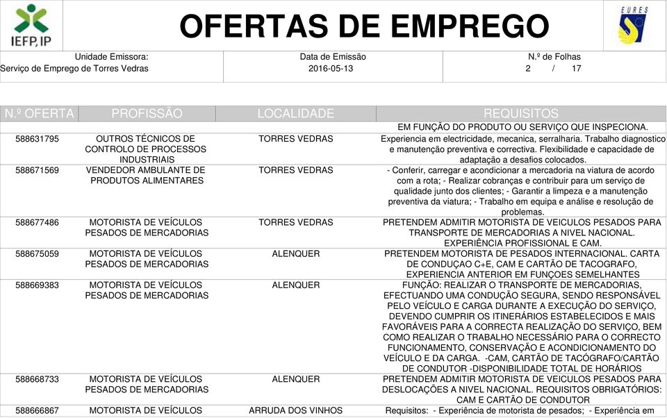 EM FUNÇÃO DO PRODUTO OU SERVIÇO QUE INSPECIONA. Experiencia em electricidade, mecanica, serralharia. Trabalho diagnostico e manutenção preventiva e correctiva.