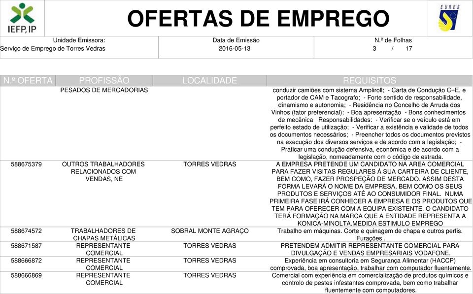 autonomia; - Residência no Concelho de Arruda dos Vinhos (fator preferencial); - Boa apresentação - Bons conhecimentos de mecânica Responsabilidades: - Verificar se o veículo está em perfeito estado