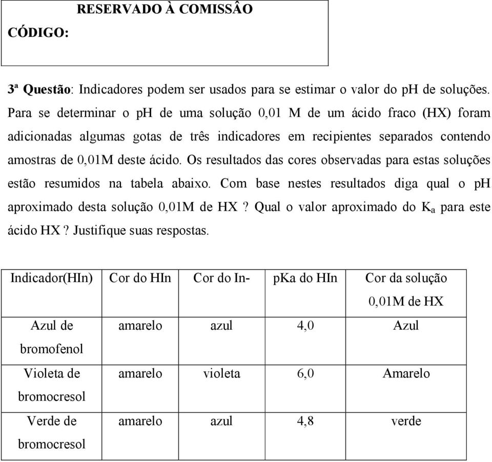 ácido. Os resultados das cores observadas para estas soluções estão resumidos na tabela abaixo. Com base nestes resultados diga qual o ph aproximado desta solução 0,01M de HX?