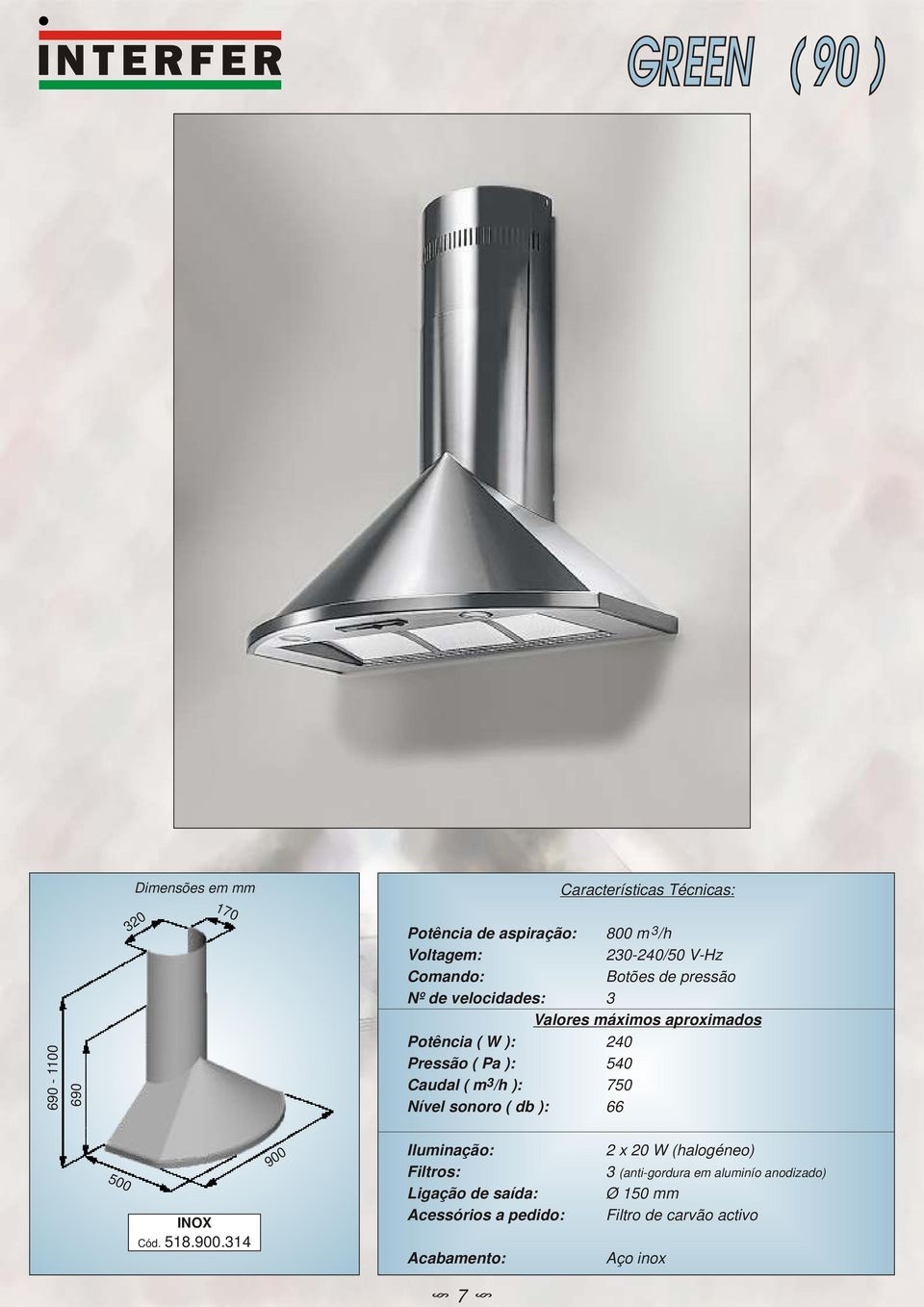 540 Caudal ( m 3/h ): 750 Nível sonoro ( db ): 66 500 INOX Cód. 518.900.