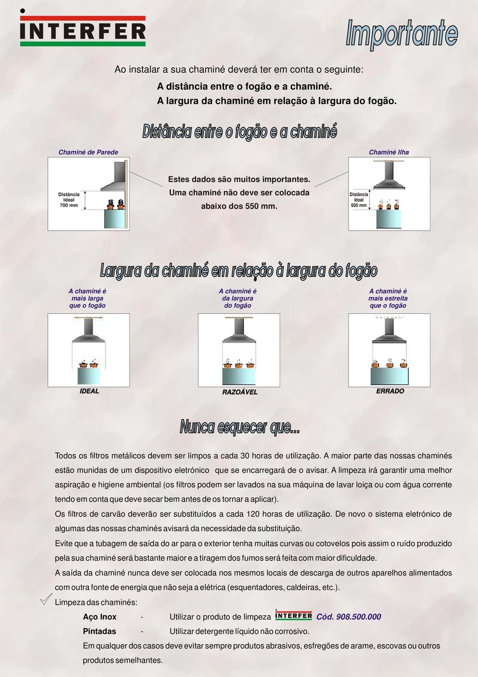 Distância Ideal 600 mm Largura da chaminé em relação à largura do fogão A chaminé é mais larga que o fogão A chaminé é da largura do fogão A chaminé é mais estreita que o fogão IDEAL RAZOÁVEL ERRADO