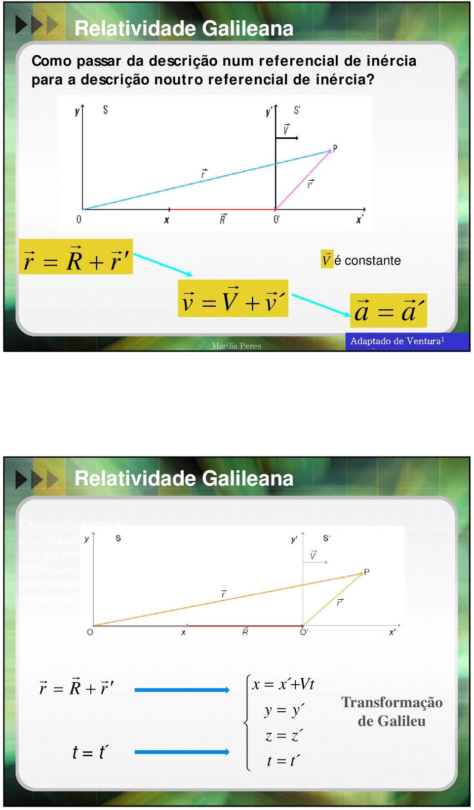 r R r v V é constante V v a a Adaptado de Adaptado de Ventura Marília Peres 7 Relatividade