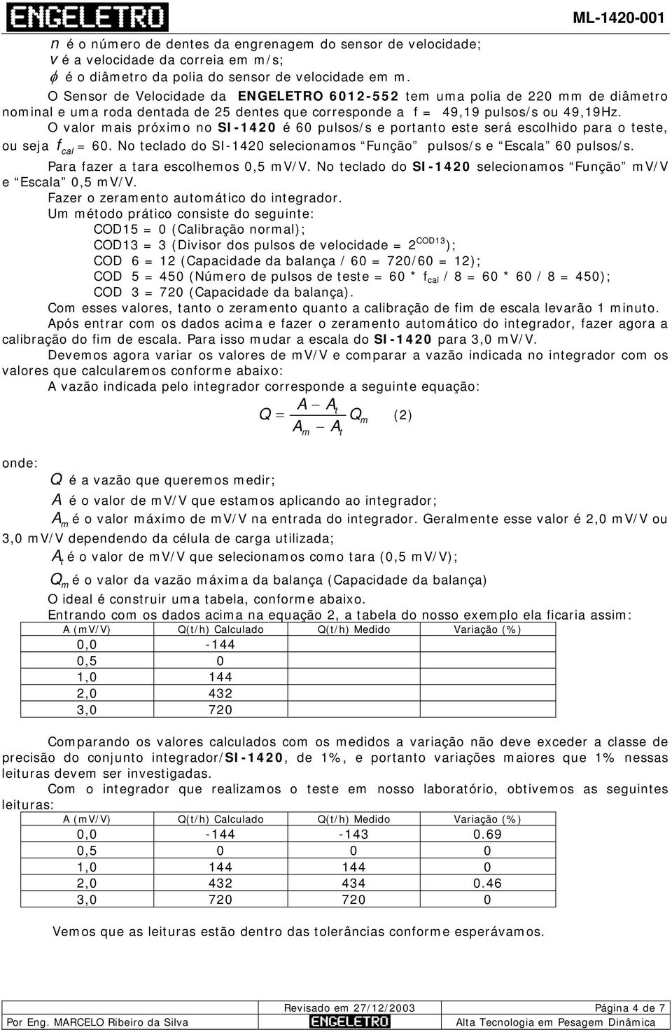 O valor ais próxio no SI-1420 é 60 pulsos/s e portanto este será escolhido para o teste, ou seja f cal = 60. No teclado do SI-1420 selecionaos Função pulsos/s e Escala 60 pulsos/s.