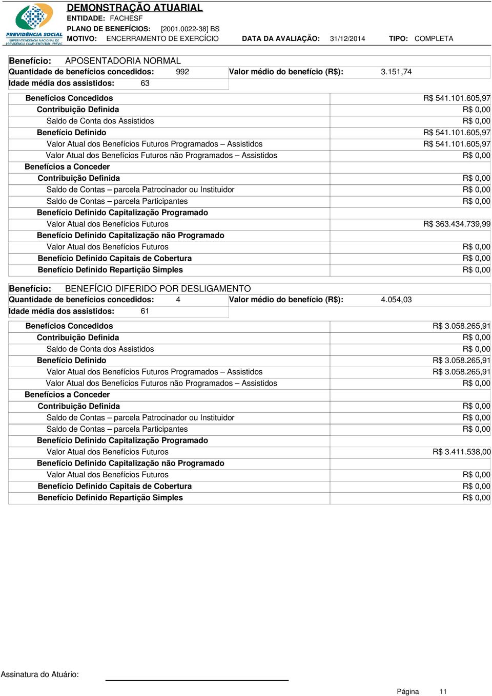 parcela Patrocinador ou Instituidor Saldo de Contas parcela Participantes Benefício Definido Capitalização Programado Benefício Definido Capitalização não Programado Benefício Definido Capitais de