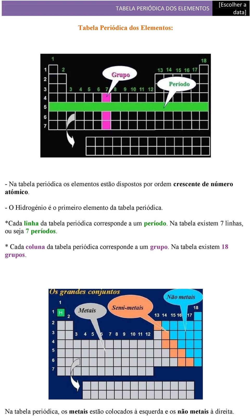 *Cada linha da tabela periódica corresponde a um período. Na tabela existem 7 linhas, ou seja 7 períodos.