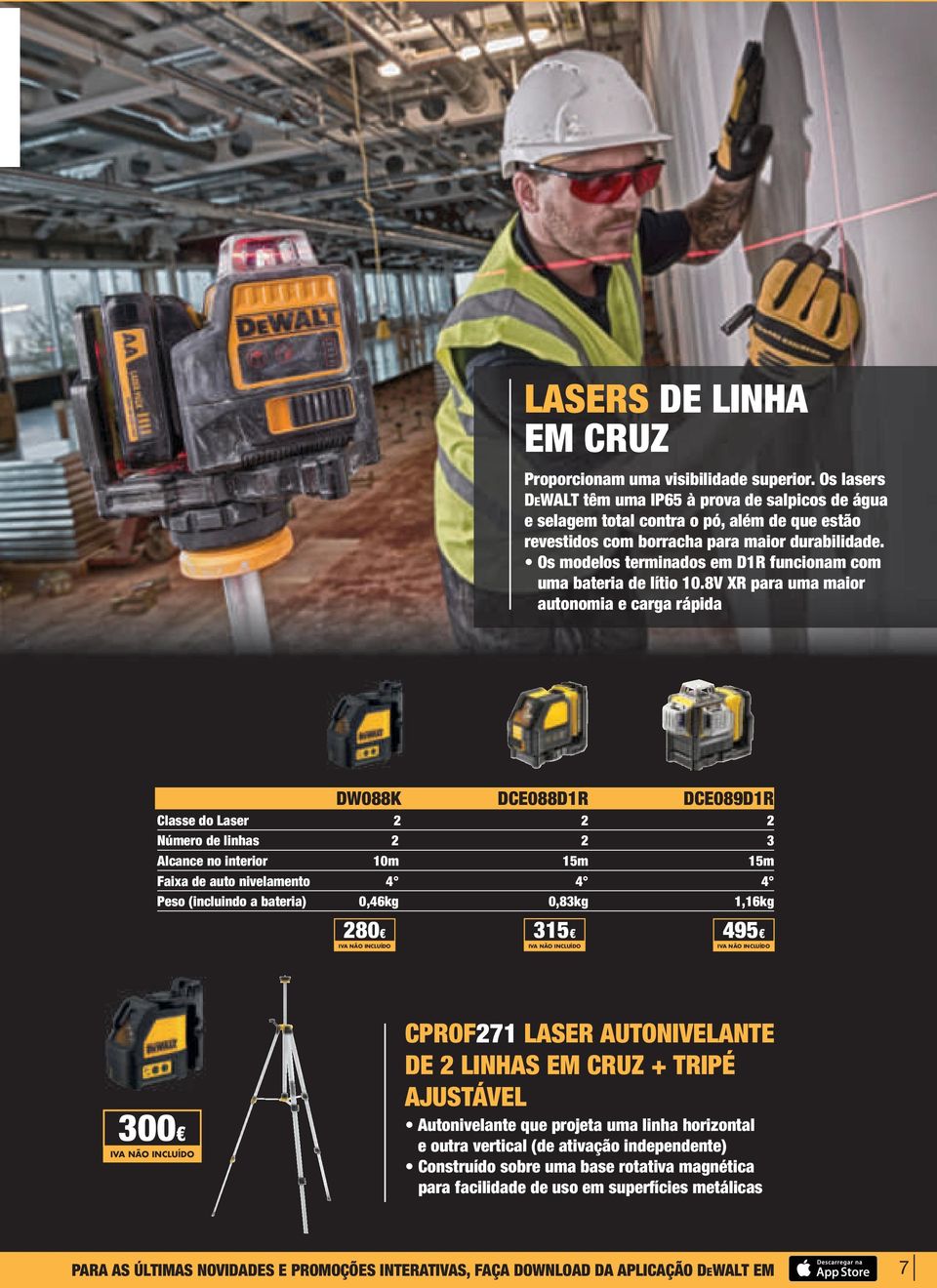 Os modelos terminados em D1R funcionam com uma bateria de lítio 10.