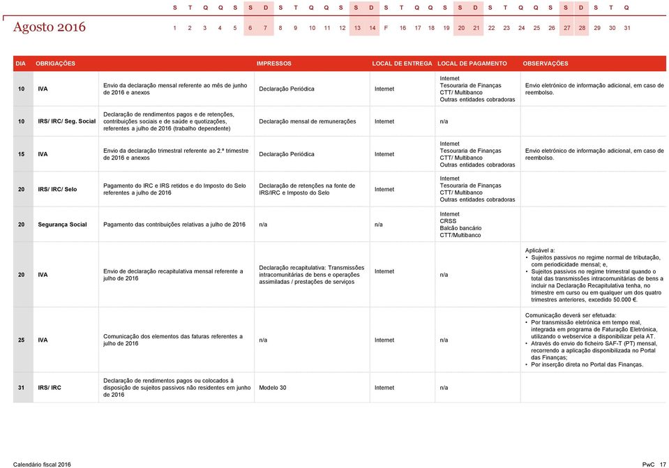 Social Declaração de rendimentos pagos e de retenções, contribuições sociais e de saúde e quotizações, referentes a julho de 2016 (trabalho dependente) Declaração mensal de remunerações 15 IVA Envio