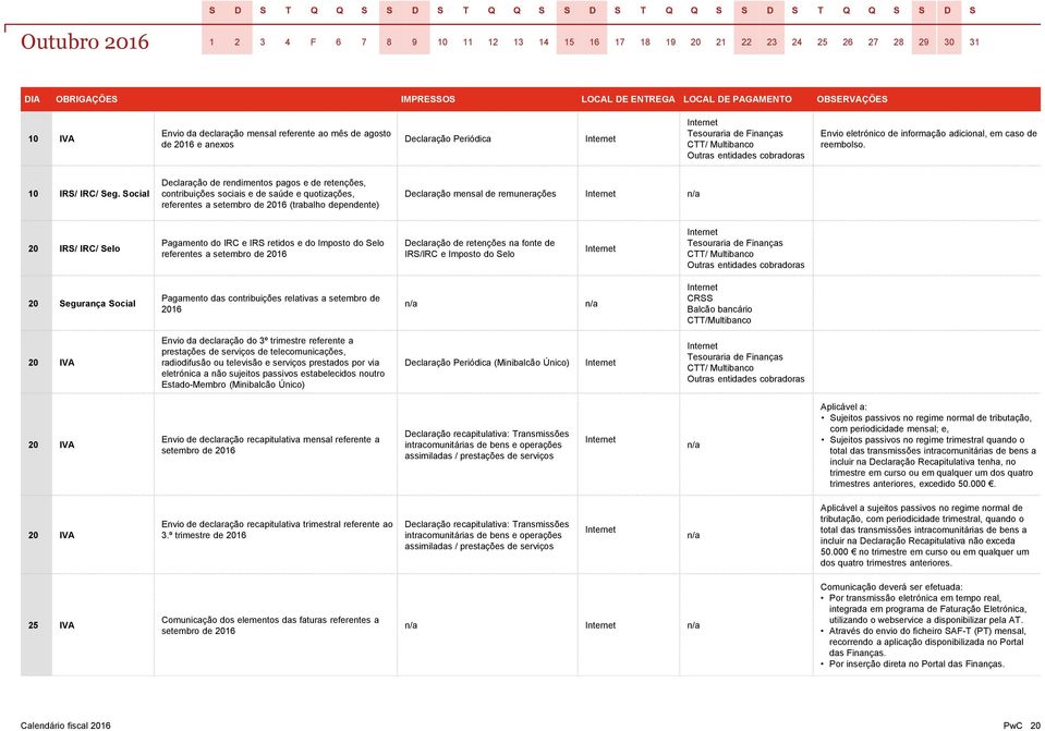 Social Declaração de rendimentos pagos e de retenções, contribuições sociais e de saúde e quotizações, referentes a setembro de 2016 (trabalho dependente) Declaração mensal de remunerações 20 IRS/