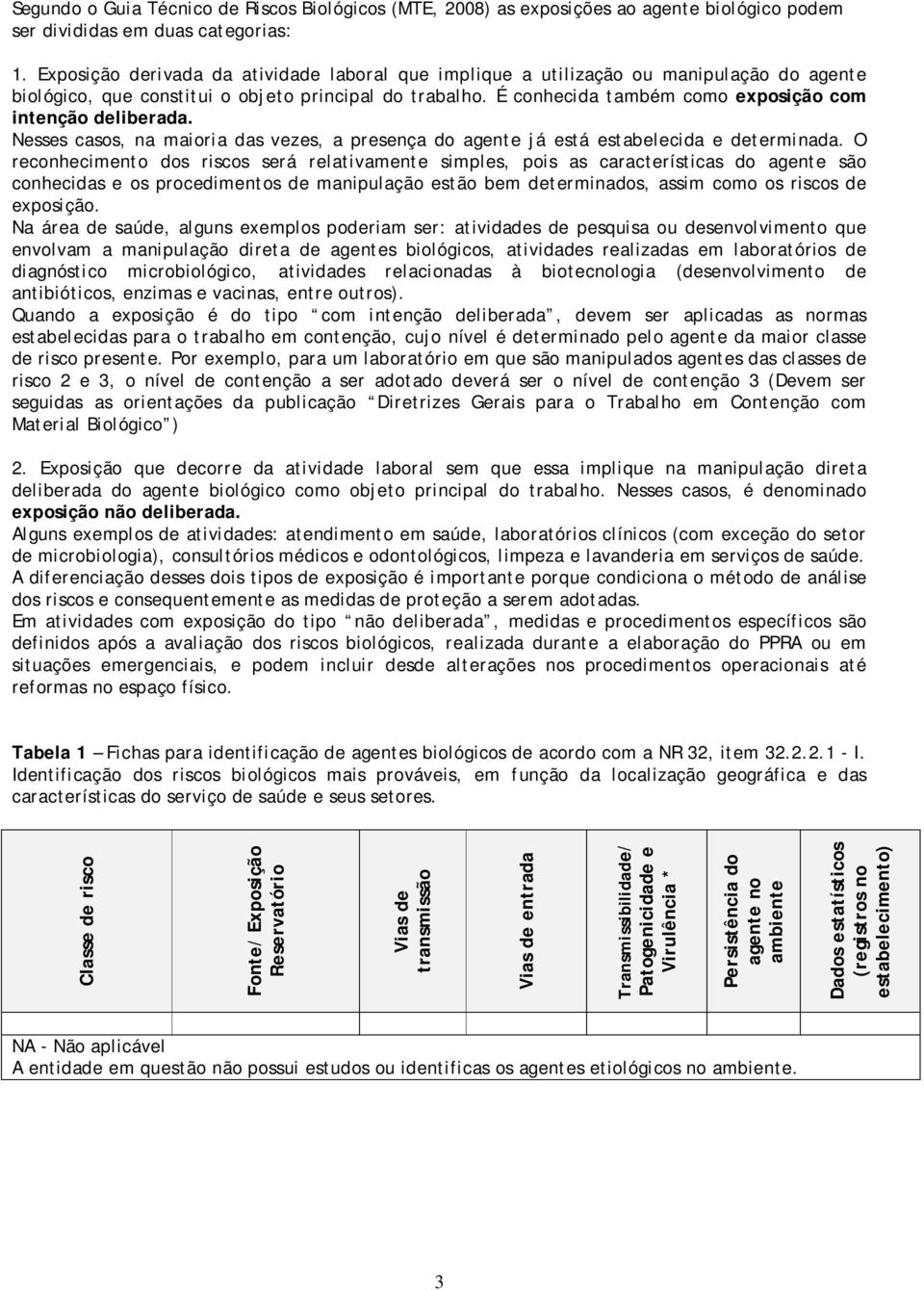 É conhecida também como exposição com intenção deliberada. Nesses casos, na maioria das vezes, a presença do agente já está estabelecida e determinada.