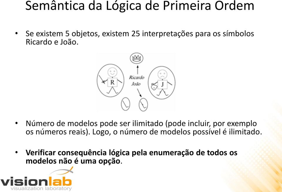 Número de modelos pode ser ilimitado (pode incluir, por exemplo os números reais).