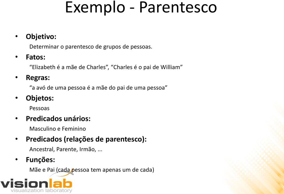 a mãe do pai de uma pessoa Objetos: Pessoas Predicados unários: Masculino e Feminino