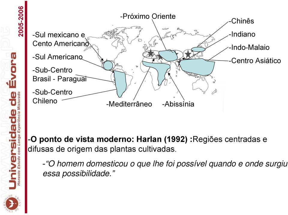 -O ponto de vista moderno: Harlan (1992) :Regiões centradas e difusas de origem das plantas