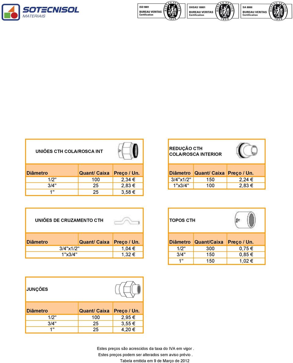 0,75 1''x3/4'' 1,32 3/4'' 150 0,85 1'' 150 1,02 JUNÇÕES Quant/ Caixa 1/2'' 100 2,95 3/4'' 25 3,55 1'' 25 4,20 Estes preços