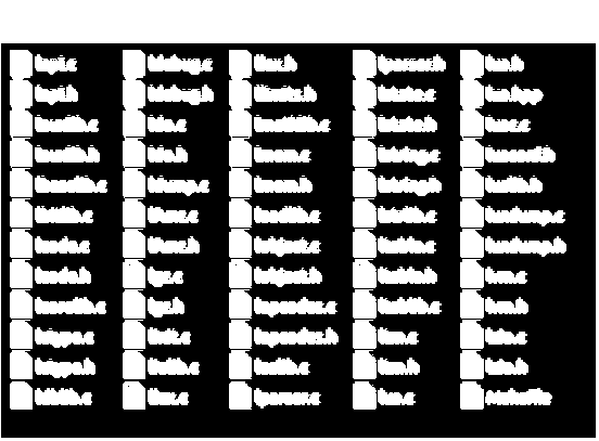 53 Os códigos fontes utilizados para os testes são da implementação da linguagem de programação Lua. Um projeto desenvolvido na linguagem C com cerca de 20.000 linhas de código na versão 5.2.3. A Figura 8 ilustra o conjunto de arquivos fonte que fazem parte do projeto Lua.