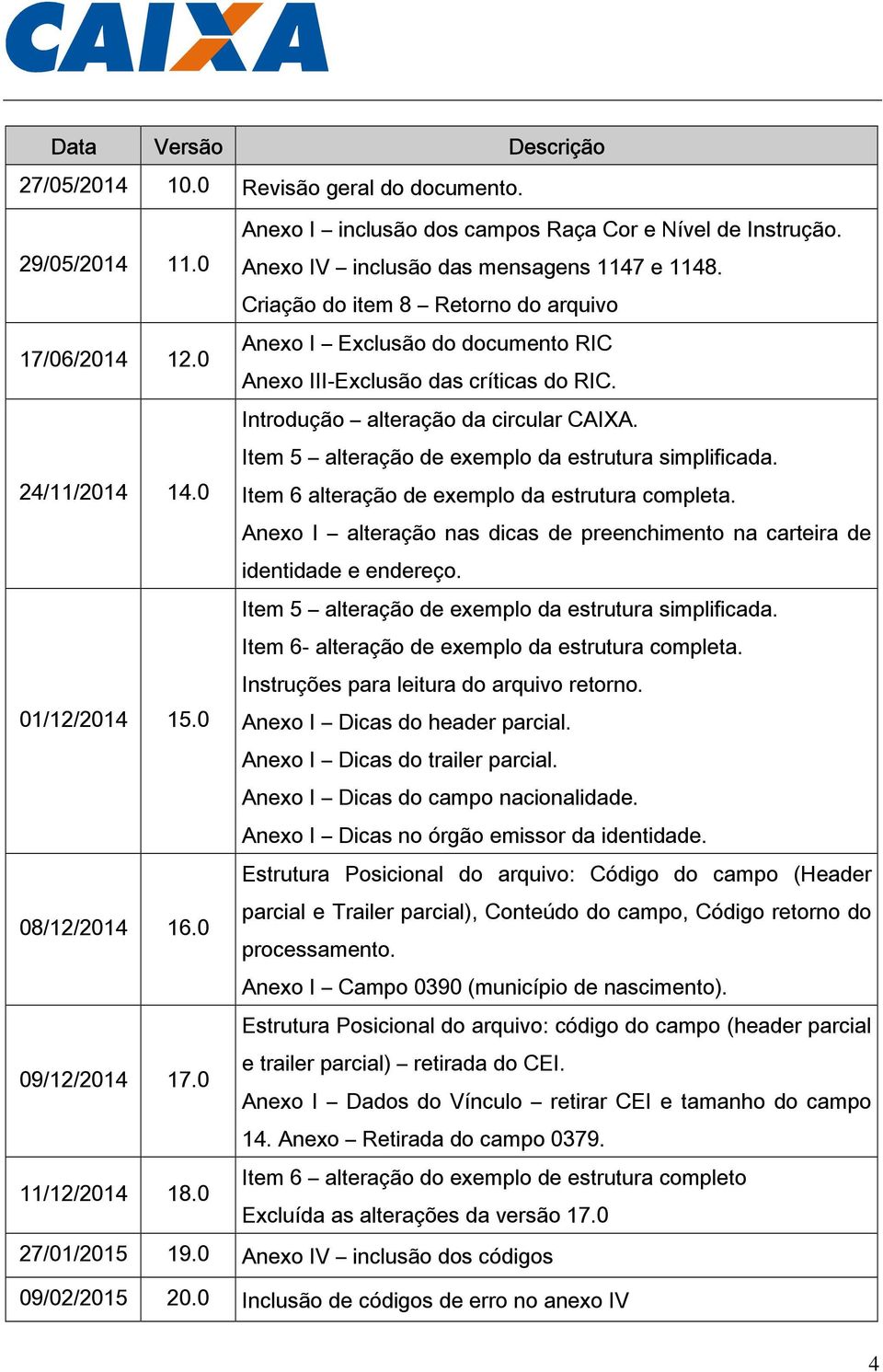 Criação do item 8 Retorno do arquivo Anexo I Exclusão do documento RIC Anexo III-Exclusão das críticas do RIC. Introdução alteração da circular CAIXA.