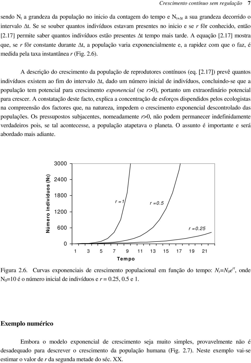 17] mosra que, se r fôr consane durane, a população varia exponencialmene e, a rapidez com que o faz, é medida pela axa insanânea r (Fig. 2.6).