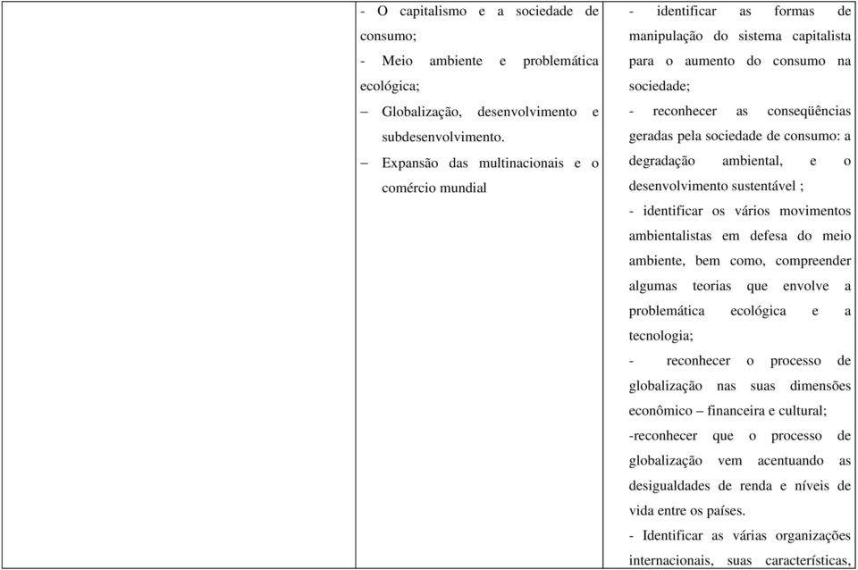 sociedade de consumo: a degradação ambiental, e o desenvolvimento sustentável ; - identificar os vários movimentos ambientalistas em defesa do meio ambiente, bem como, compreender algumas teorias que