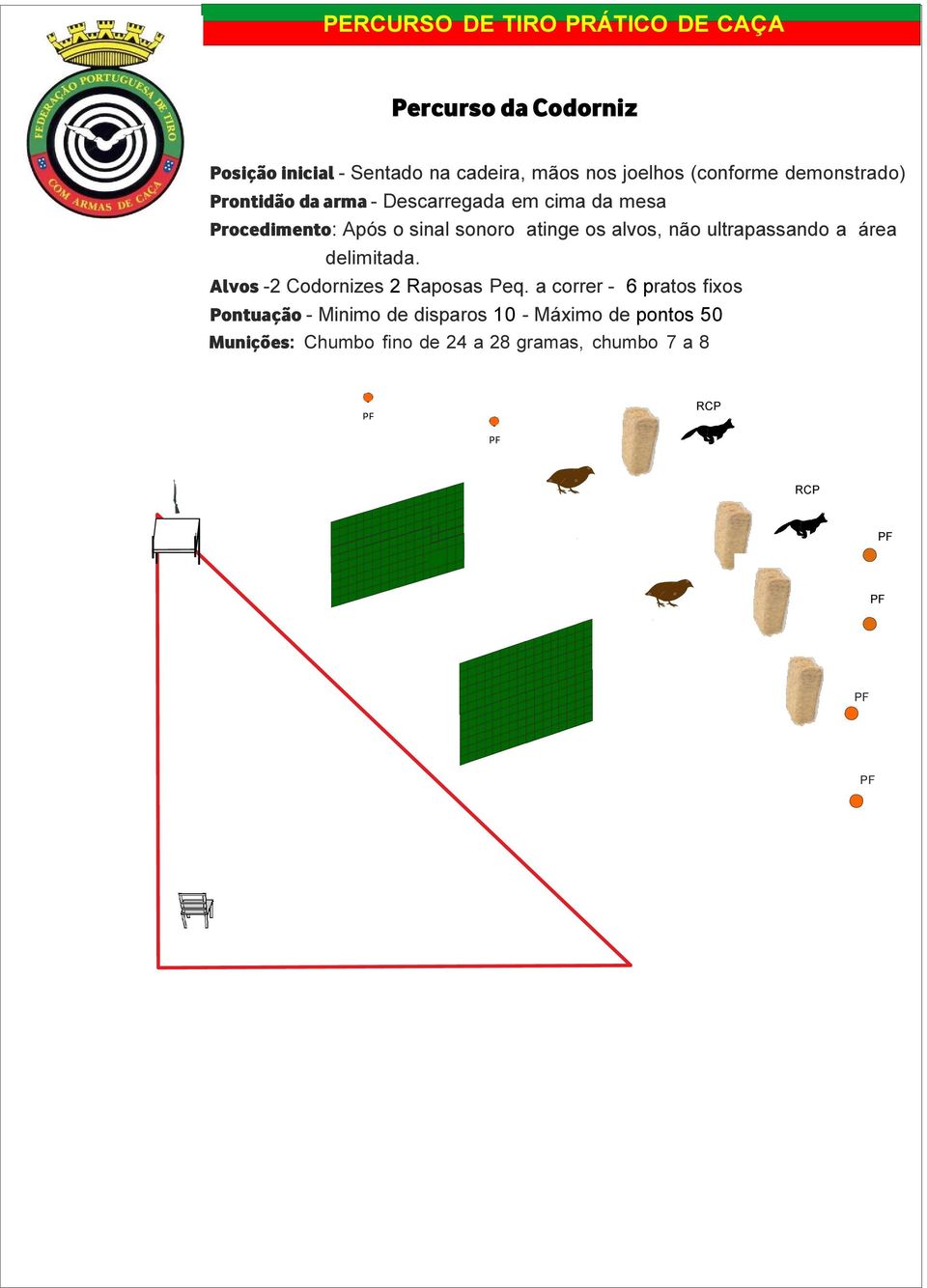 atinge os alvos, não ultrapassando a área delimitada. Alvos -2 Codornizes 2 Raposas Peq.