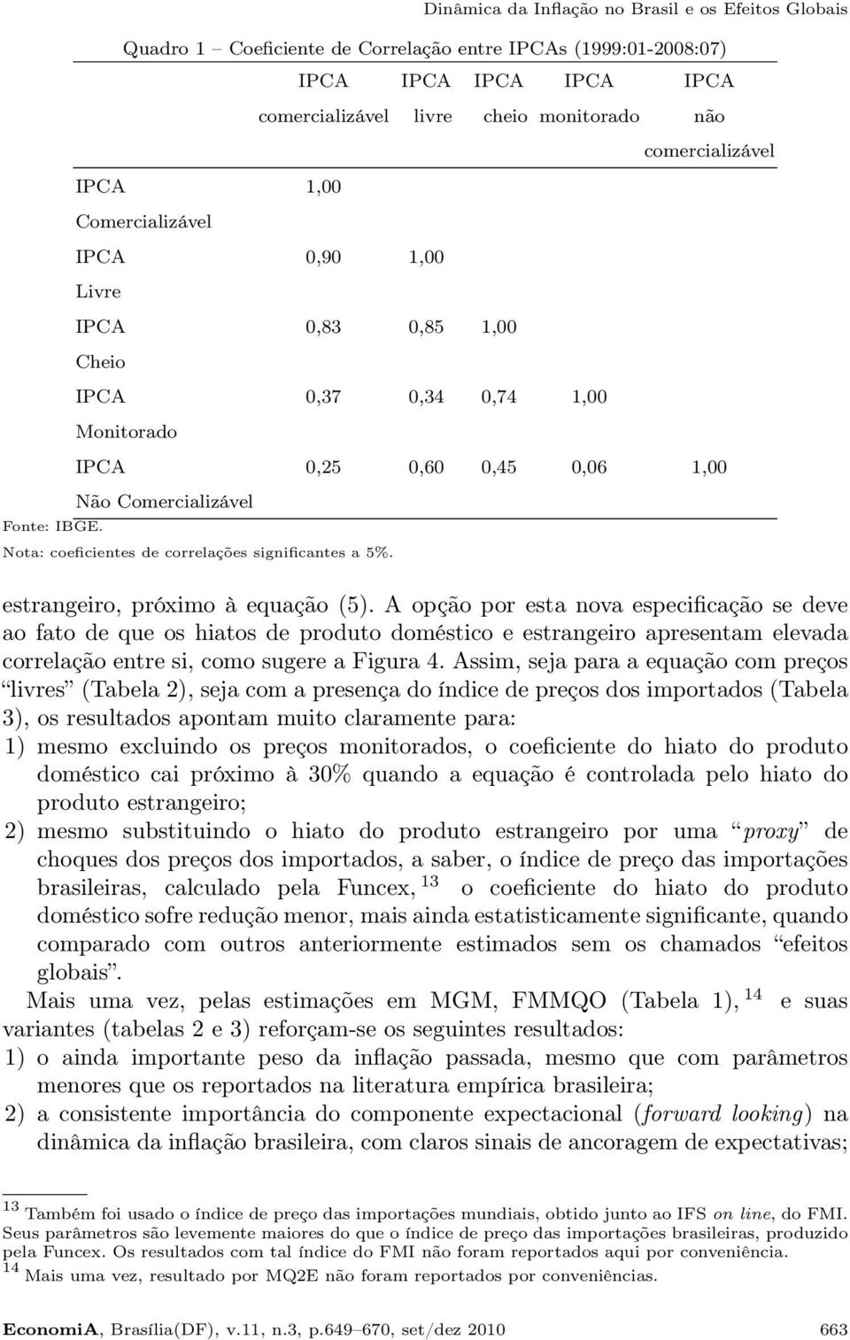 IPCA 0,37 0,34 0,74 1,00 Monitorado comercializável IPCA 0,25 0,60 0,45 0,06 1,00 Não Comercializável Nota: coeficientes de correlações significantes a 5%. estrangeiro, próximo à equação (5).