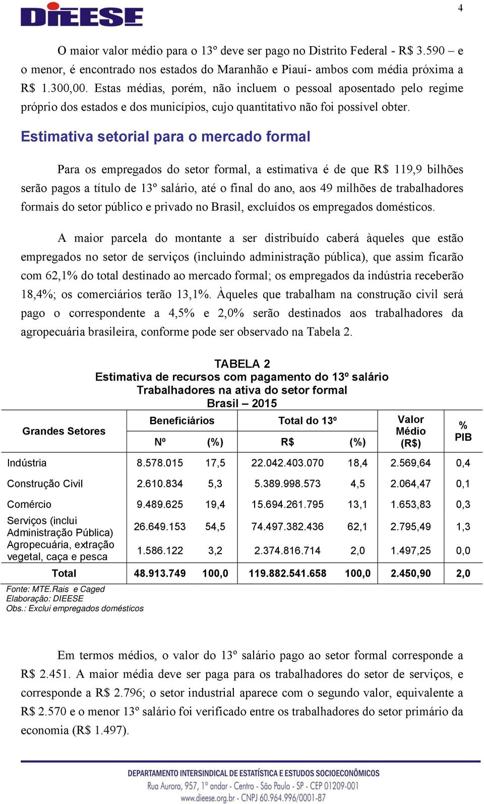 Estimativa setorial para o mercado formal Para os empregados do setor formal, a estimativa é de que R$ 119,9 bilhões serão pagos a título de 13º salário, até o final do ano, aos 49 milhões de