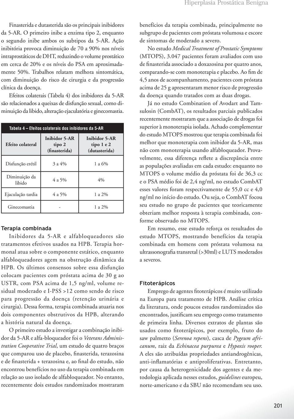 Trabalhos relatam melhora sintomática, com diminuição do risco de cirurgia e da progressão clínica da doença.