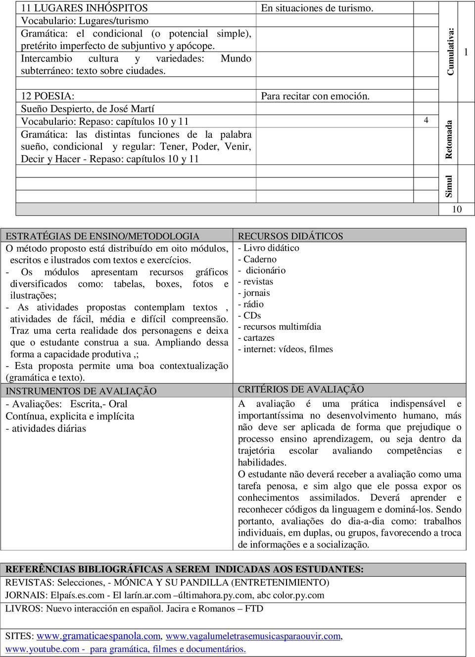 Sueño Despierto, de José Martí Vocabulario: Repaso: capítulos 0 y 4 Gramática: las distintas funciones de la palabra sueño, condicional y regular: Tener, Poder, Venir, Decir y Hacer - Repaso: