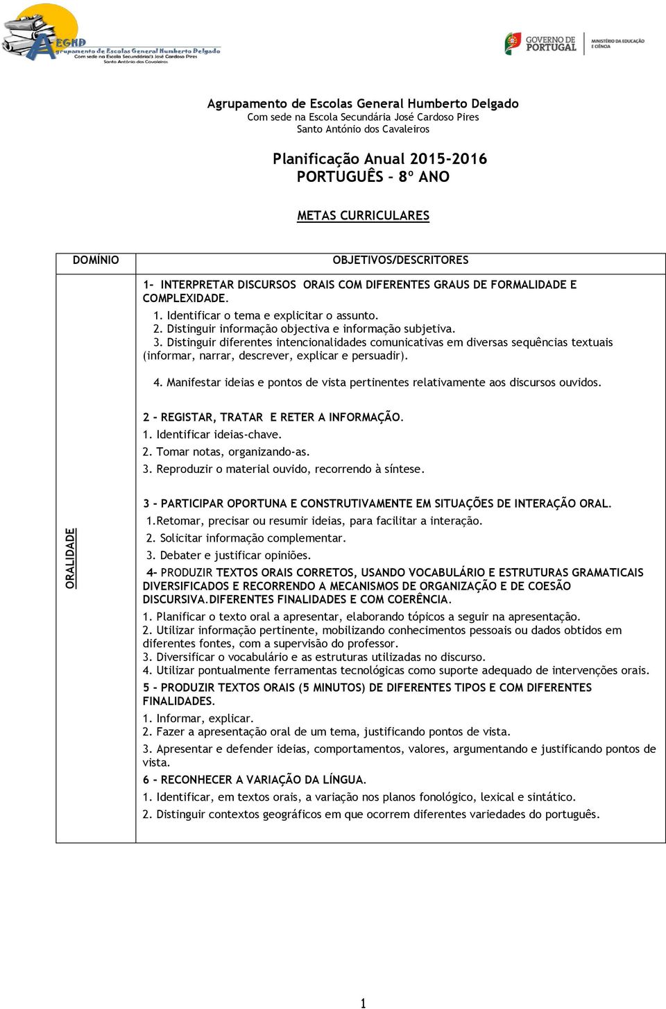 Distinguir informação objectiva e informação subjetiva. 3. Distinguir diferentes intencionalidades comunicativas em diversas sequências textuais (informar, narrar, descrever, explicar e persuadir). 4.