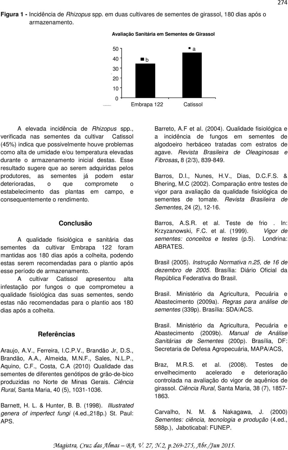 , verificada nas sementes da cultivar Catissol (45%) indica que possivelmente houve problemas como alta de umidade e/ou temperatura elevadas durante o armazenamento inicial destas.