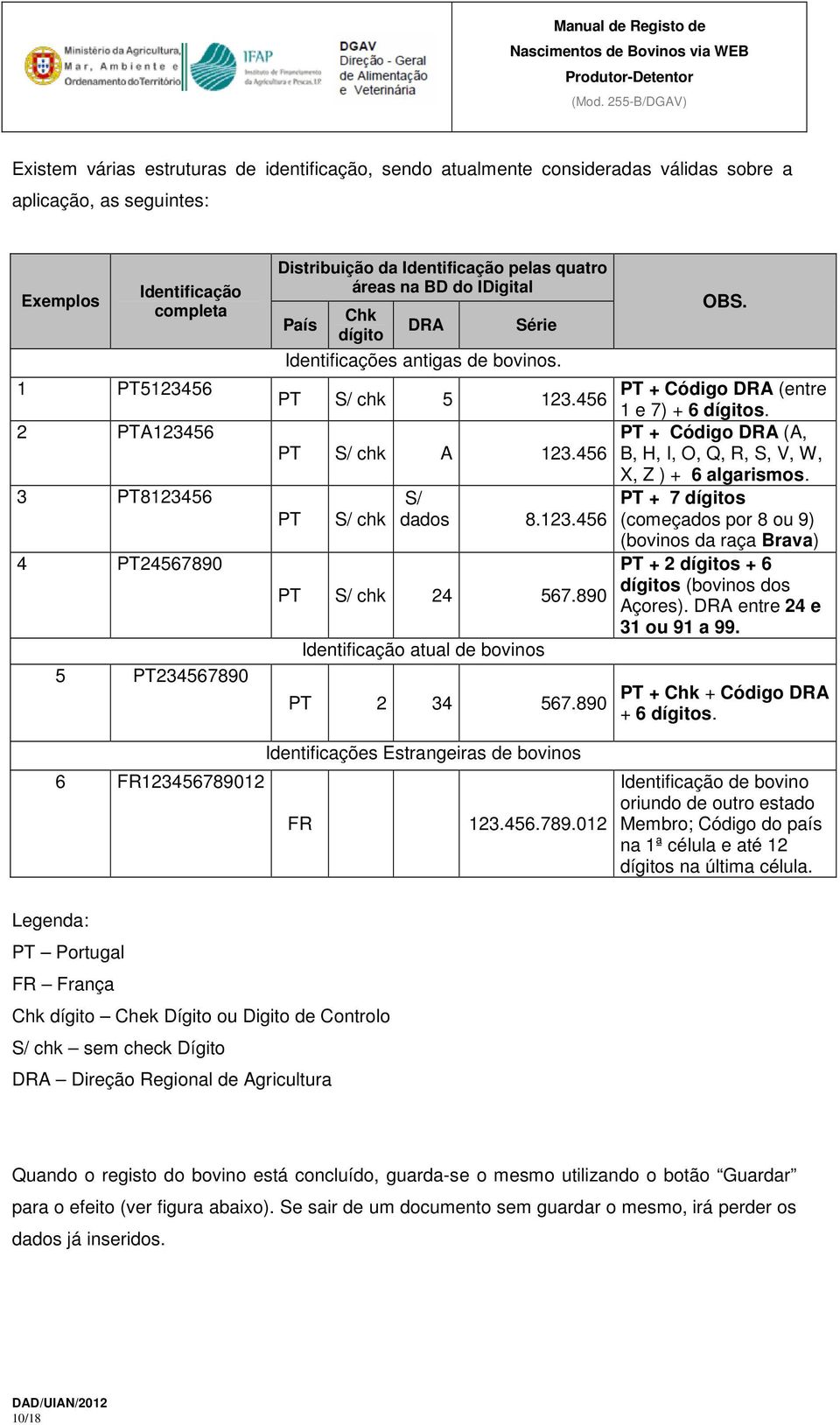 456 1 e 7) + 6 dígitos. PT + Código DRA (A, PT S/ chk A 123.456 B, H, I, O, Q, R, S, V, W, X, Z ) + 6 algarismos. S/ PT + 7 dígitos PT S/ chk dados 8.123.456 (começados por 8 ou 9) (bovinos da raça Brava) PT + 2 dígitos + 6 PT S/ chk 24 dígitos (bovinos dos 567.