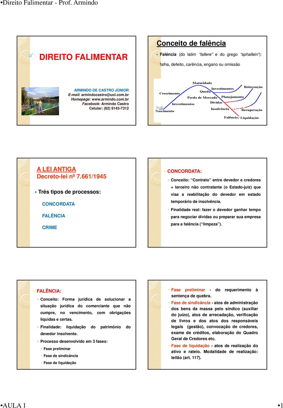 661/1945 Três tipos de processos: CONCORDATA FALÊNCIA CRIME CONCORDATA: Conceito: Contrato entre devedor e credores + terceiro não contratante (o Estado-juiz) que visa a reabilitação do devedor em