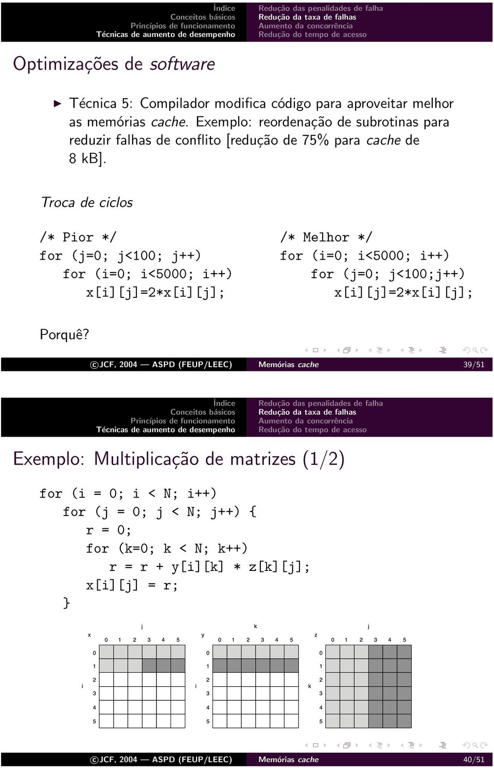 Troca de ciclos /* Pior */ /* Melhor */ for (j=0; j<100; j++) for (i=0; i<5000; i++) for (i=0; i<5000; i++) for (j=0; j<100;j++) x[i][j]=2*x[i][j];