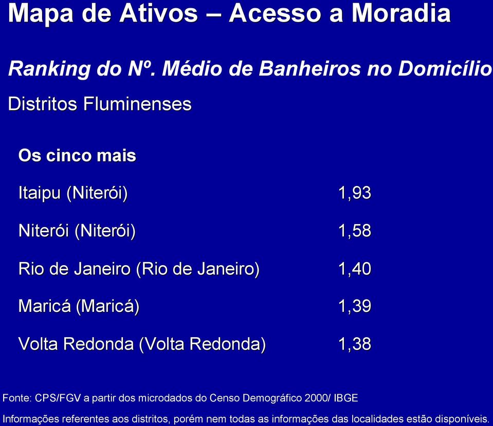 (Niterói) i) 1,93 Niterói i (Niterói) i) 1,58 Rio de