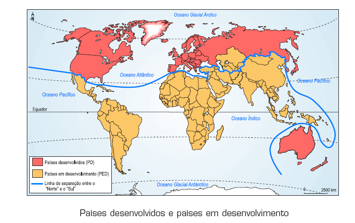 Evolução da população Países desenvolvidos Grupo de países que apresenta altos índices de desenvolvimento tecnológico nas principais atividades: agricultura, indústria e serviços.