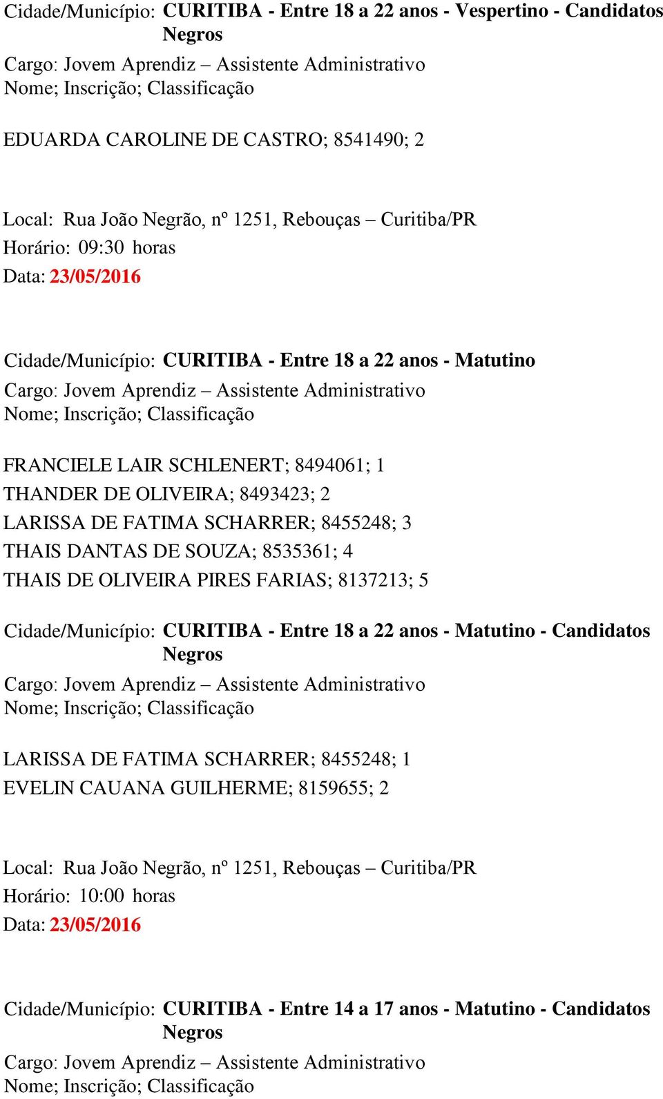 8455248; 3 THAIS DANTAS DE SOUZA; 8535361; 4 THAIS DE OLIVEIRA PIRES FARIAS; 8137213; 5 Cidade/Município: CURITIBA - Entre 18 a 22 anos - Matutino - Candidatos