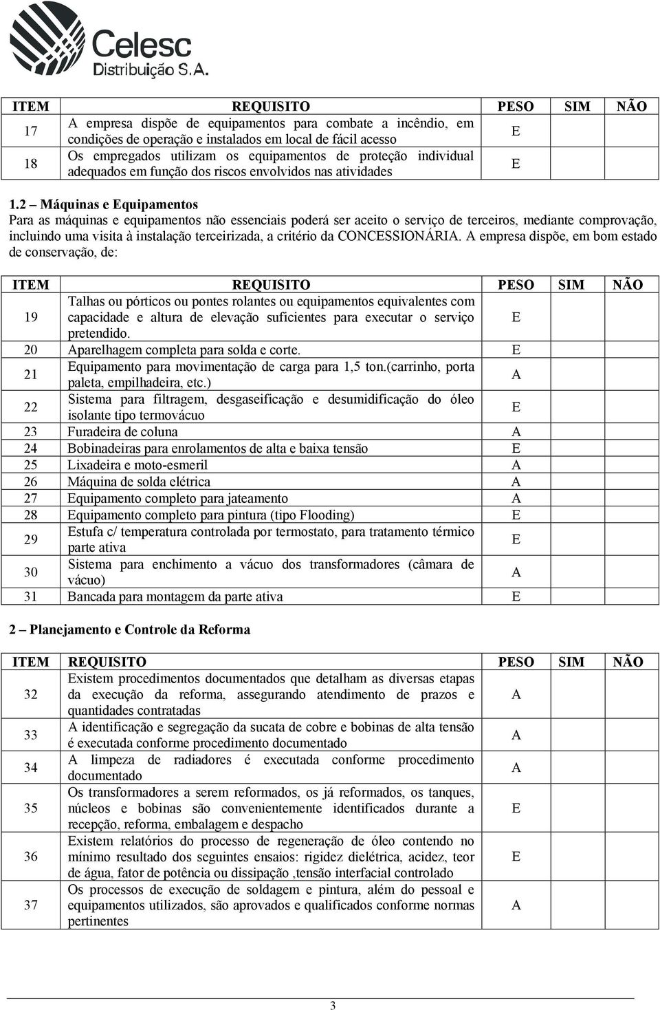 2 Máquinas e quipamentos Para as máquinas e equipamentos não essenciais poderá ser aceito o serviço de terceiros, mediante comprovação, incluindo uma visita à instalação terceirizada, a critério da