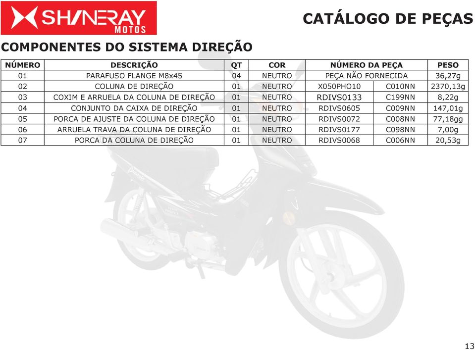 CONJUNTO DA CAIXA DE DIREÇÃO 01 NEUTRO RDIVS0605 C009NN 147,01g 05 PORCA DE AJUSTE DA COLUNA DE DIREÇÃO 01 NEUTRO RDIVS0072 C008NN