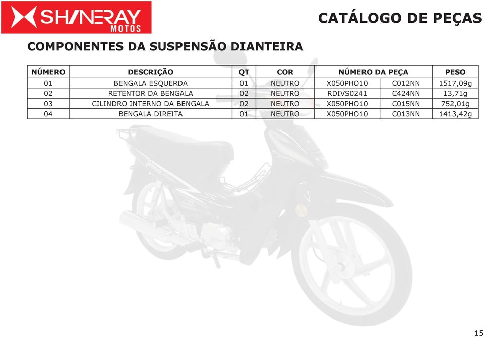 02 NEUTRO RDIVS0241 C424NN 13,71g 03 CILINDRO INTERNO DA BENGALA 02 NEUTRO