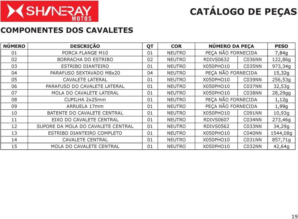 NEUTRO X050PHO10 C037NN 32,53g 07 MOLA DO CAVALETE LATERAL 01 NEUTRO X050PHO10 C038NN 28,29gg 08 CUPILHA 2x25mm 01 NEUTRO PEÇA NÃO FORNECIDA 1,12g 09 ARRUELA 17mm 01 NEUTRO PEÇA NÃO FORNECIDA 1,99g