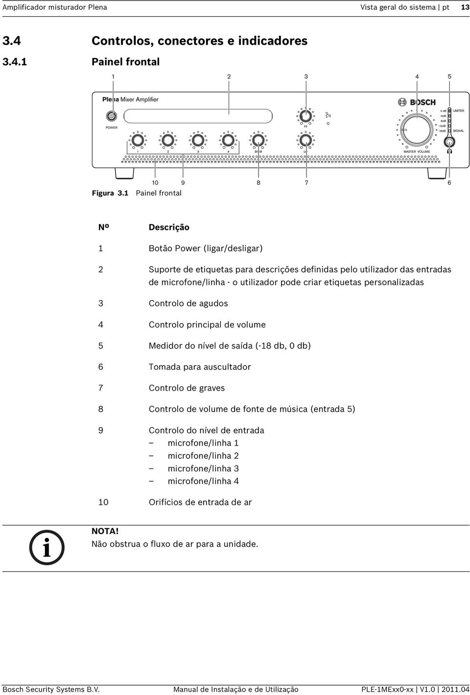 etiquetas personalizadas 3 Controlo de agudos 4 Controlo principal de volume 5 Medidor do nível de saída (-18 db, 0 db) 6 Tomada para auscultador 7 Controlo de graves 8 Controlo de volume de fonte de