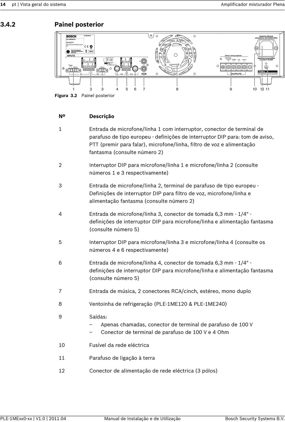 aviso, PTT (premir para falar), microfone/linha, filtro de voz e alimentação fantasma (consulte número 2) 2 Interruptor DIP para microfone/linha 1 e microfone/linha 2 (consulte números 1 e 3