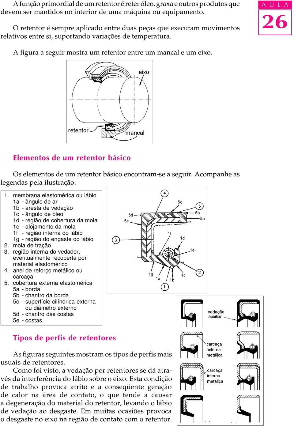 Elementos de um retentor básico Os elementos de um retentor básico encontramse a seguir. Acompanhe as legendas pela ilustração. 1.