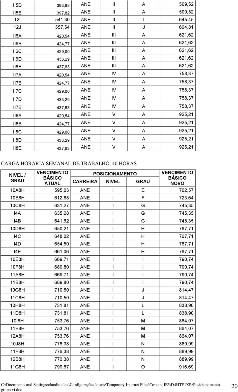 II8A 420,54 ANE V A 925,21 II8B 424,77 ANE V A 925,21 II8C 429,00 ANE V A 925,21 II8D 433,29 ANE V A 925,21 II8E 437,63 ANE V A 925,21 10A8H 595,03 ANE I E 702,57 10B8H 612,88 ANE I F 723,64 10C8H