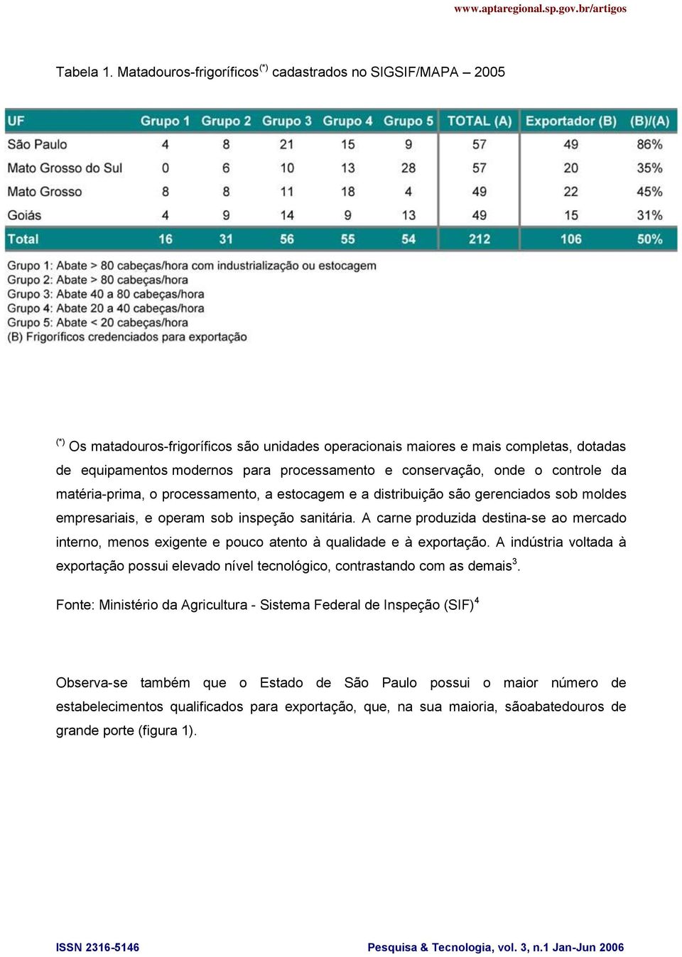 conservação, onde o controle da matéria-prima, o processamento, a estocagem e a distribuição são gerenciados sob moldes empresariais, e operam sob inspeção sanitária.