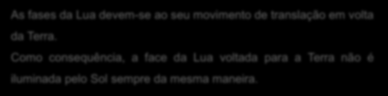 Fases da Lua Porque existem as fases da Lua? (cont.