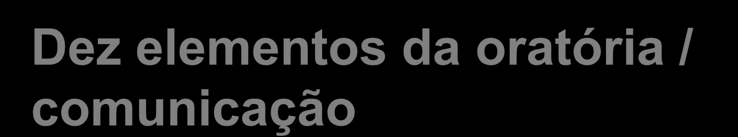 Dez elementos da oratória / comunicação Controle do medo Voz Postura Aparência: roupa, cabelo/barba Gestos