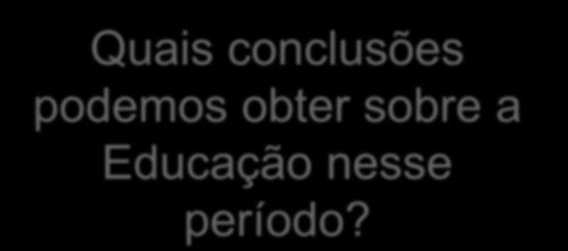 REFORMA JOÃO LUIZ ALVES (1925) Reforma de consolidação da anterior Ensino Secundário: caráter de Ensino Regular seriado Preparo fundamental e geral para a vida