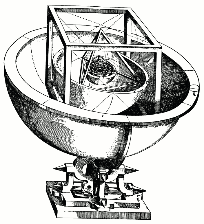 Johannes Kepler (1571-1630) Influenciado pelo neoplatonismo e pela ideia de que o Universo era perfeito, Kepler conjecturou um modelo onde os seis planetas conhecidos na sua época (Mercúrio, Vênus,