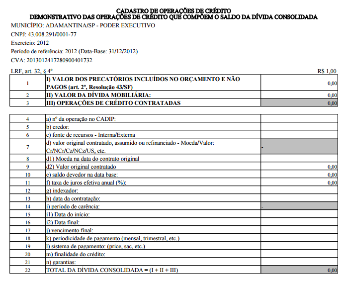 COC - Limitações Apenas operações de crédito Incompatibilidade entre os dados consolidados e