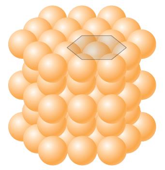 Hexagonal Compacta - HC Ex.